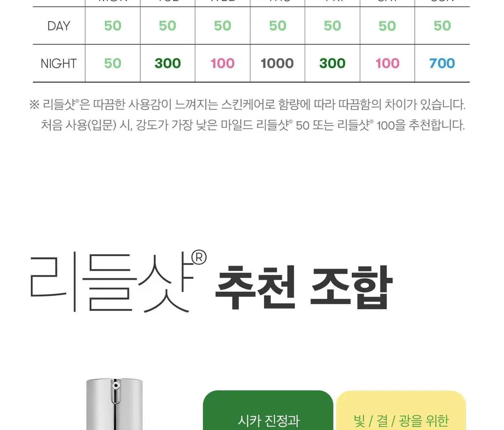[모공/흡수] VT 리들샷 300 에센스 50ml 상세페이지 27